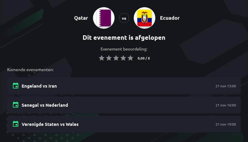 Voorspelling Qatar - Ecuador