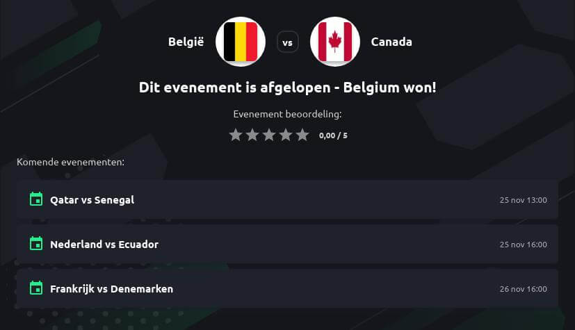 Voorspelling België - Canada