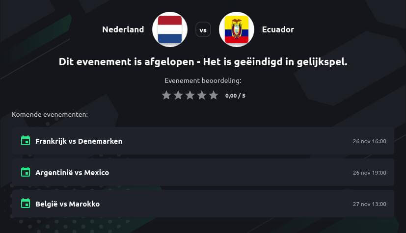 Voorspelling Nederland - Ecuador