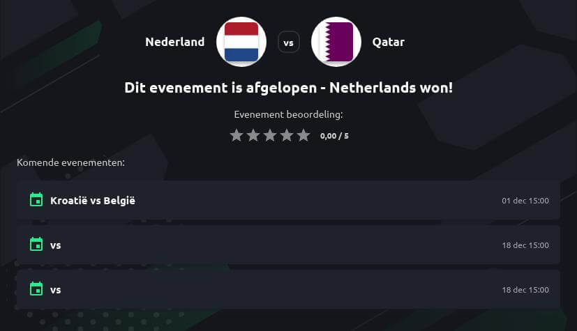 Voorspelling Nederland - Qatar