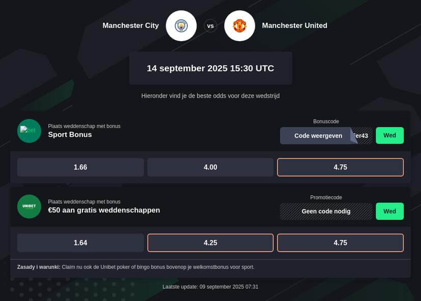 Wedden op Manchester City vs Manchester United