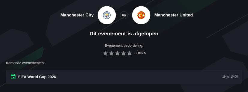 Wedden op Manchester City vs Manchester United
