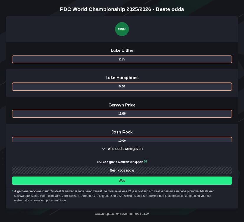 Wedden op het WK Darts 2026