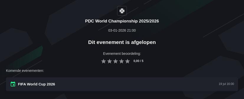 Wedden op het WK Darts 2026