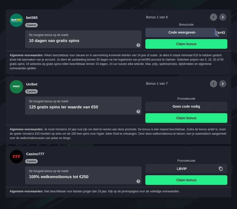 Online Gokkasten met de Hoogste RTP in Nederland