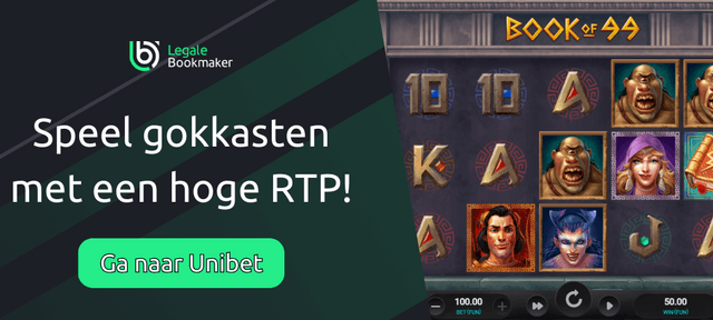 online slots met hoogste rtp 